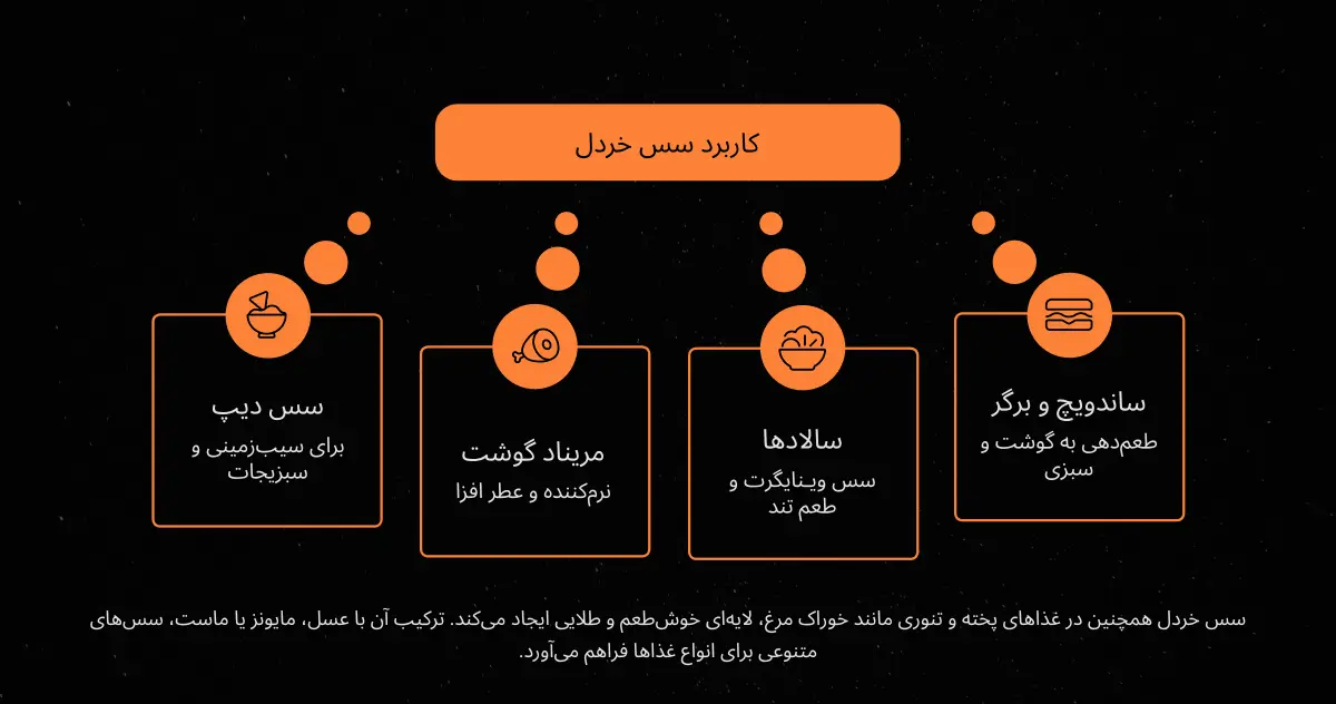 کاربرد سس خردل